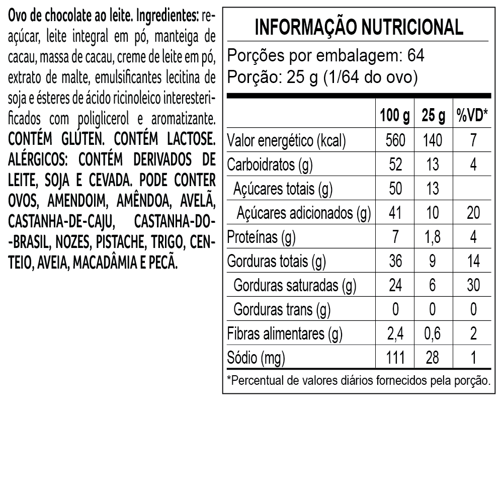 Ovo de Páscoa Clássicos ao Leite com Bombons 2kg