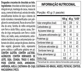 Ovo de Páscoa ao Leite Bytes Fone Azul 200g